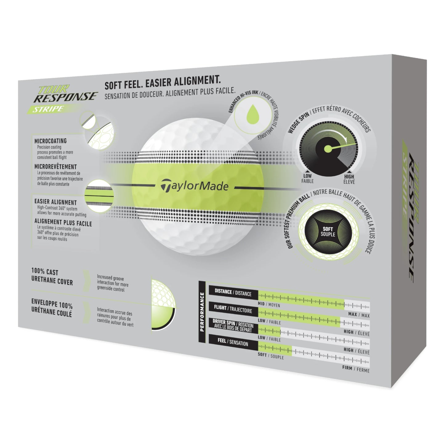 Taylormade 2026 Tour Response Stripe Golf Balls | White