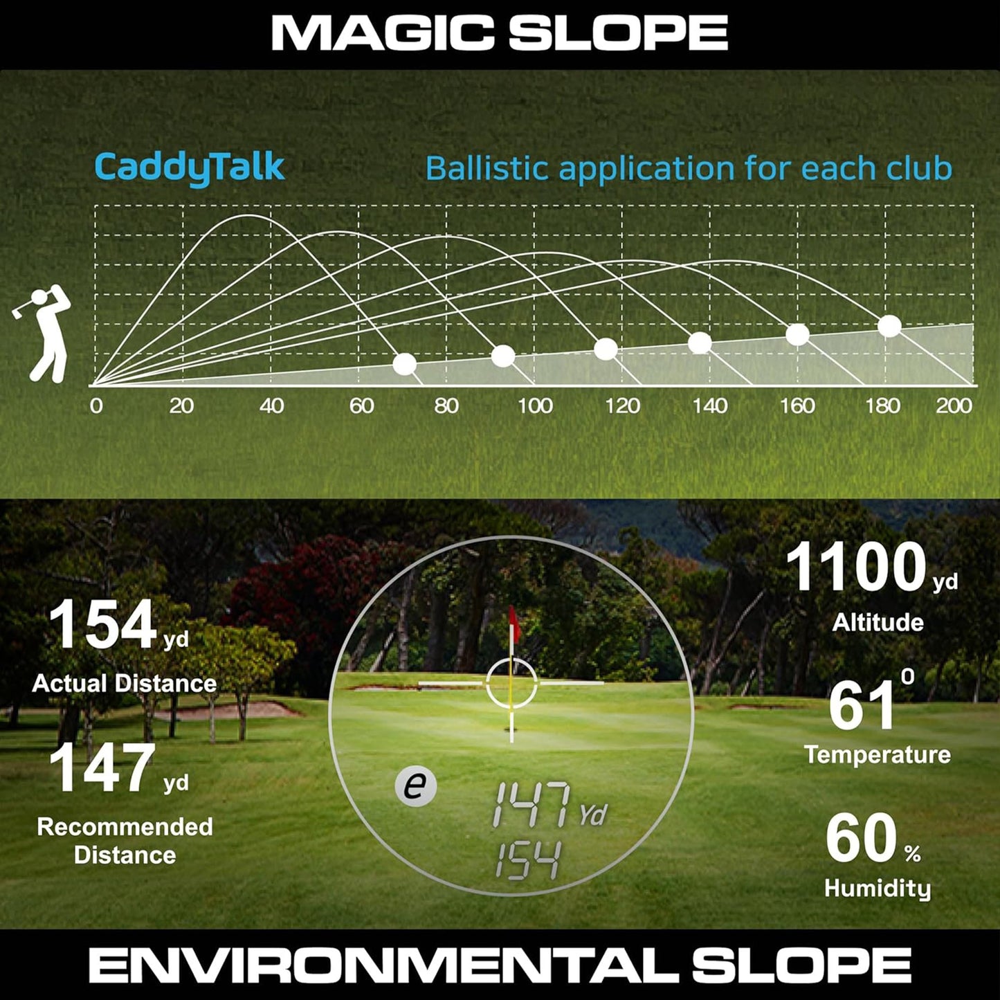 CaddyTalk Cube Laser Golf Rangefinder
