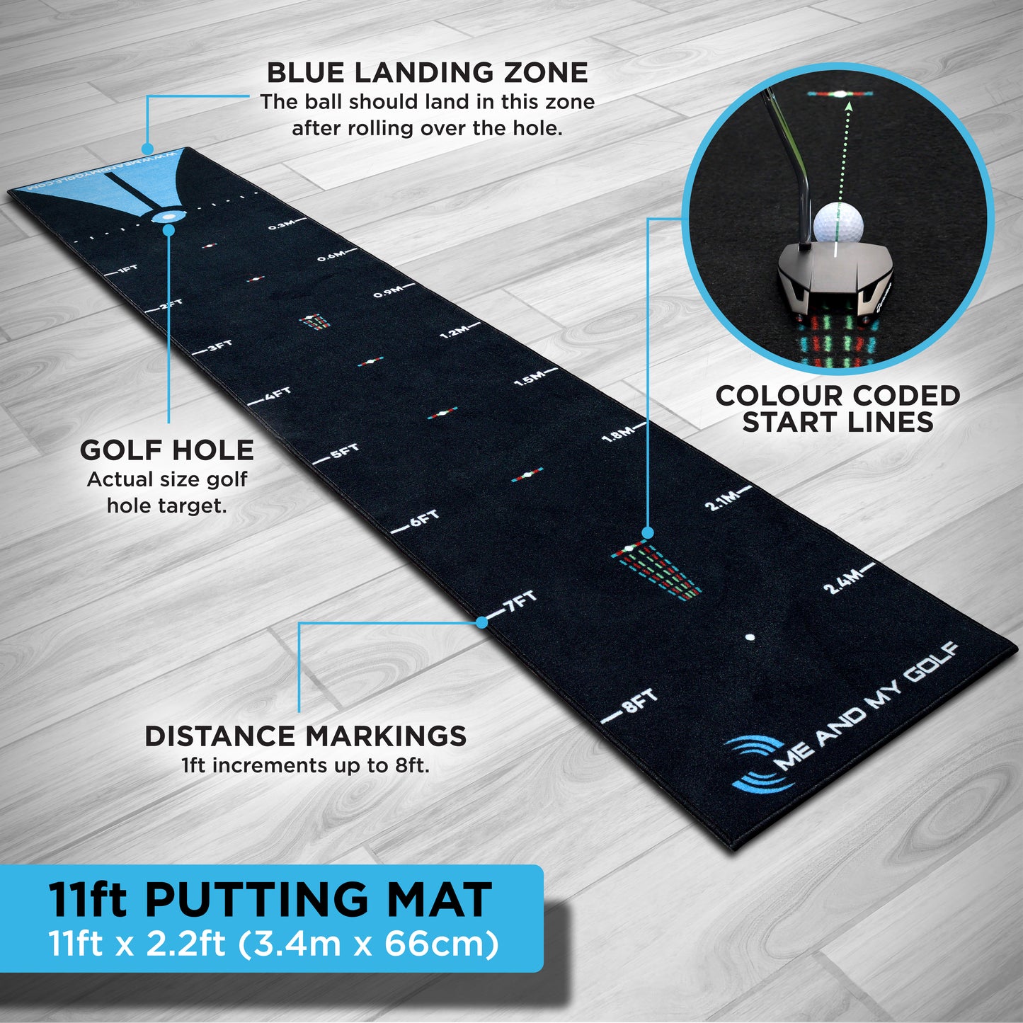 Me and My Golf Breaking Ball 11ft Putting Mat