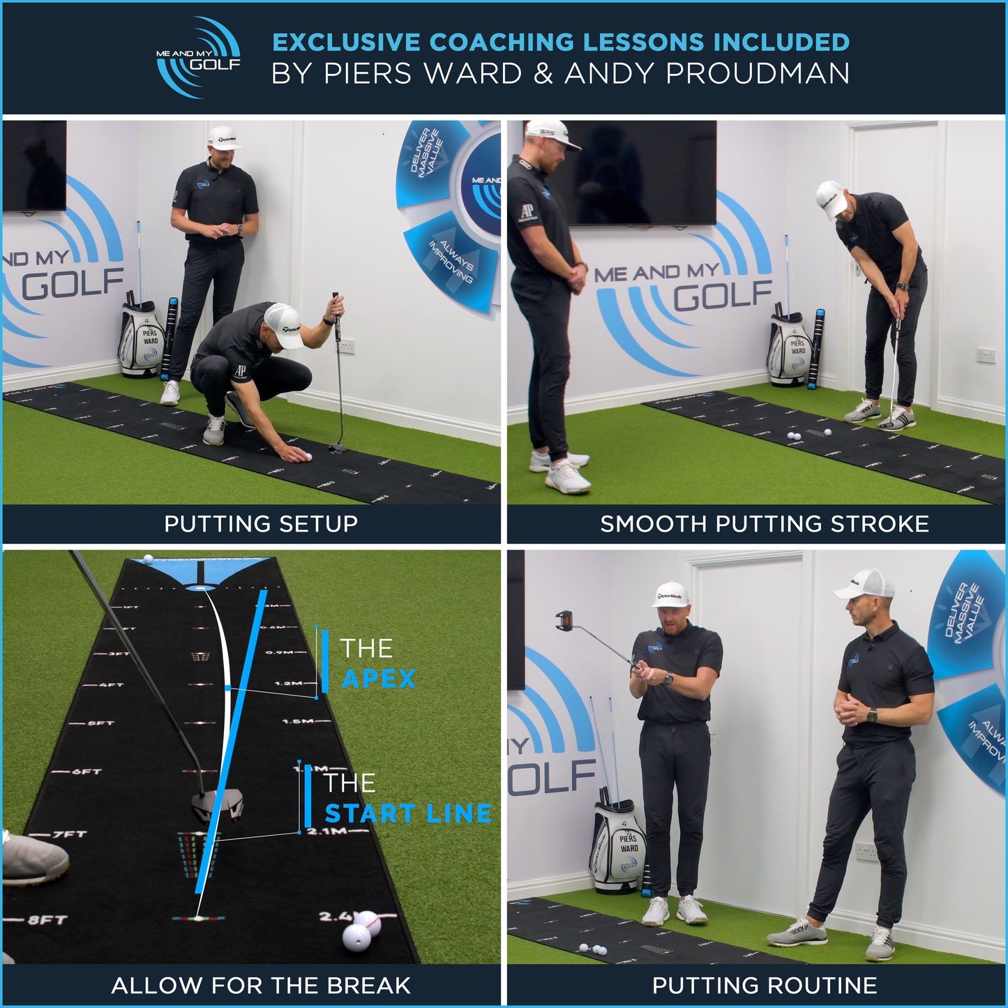 Me and My Golf Breaking Ball 7.5ft Putting Mat