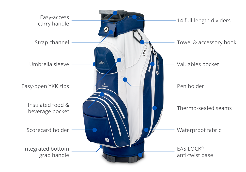 Motocaddy 2025 Dry Series Waterproof Golf Cart Bag