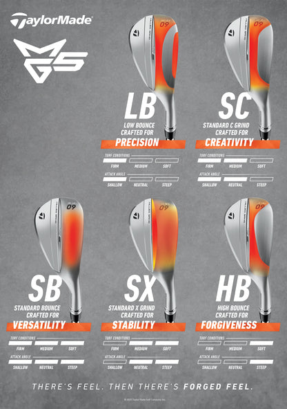 TaylorMade Milled Grind 5 Black Golf Wedge | Graphite