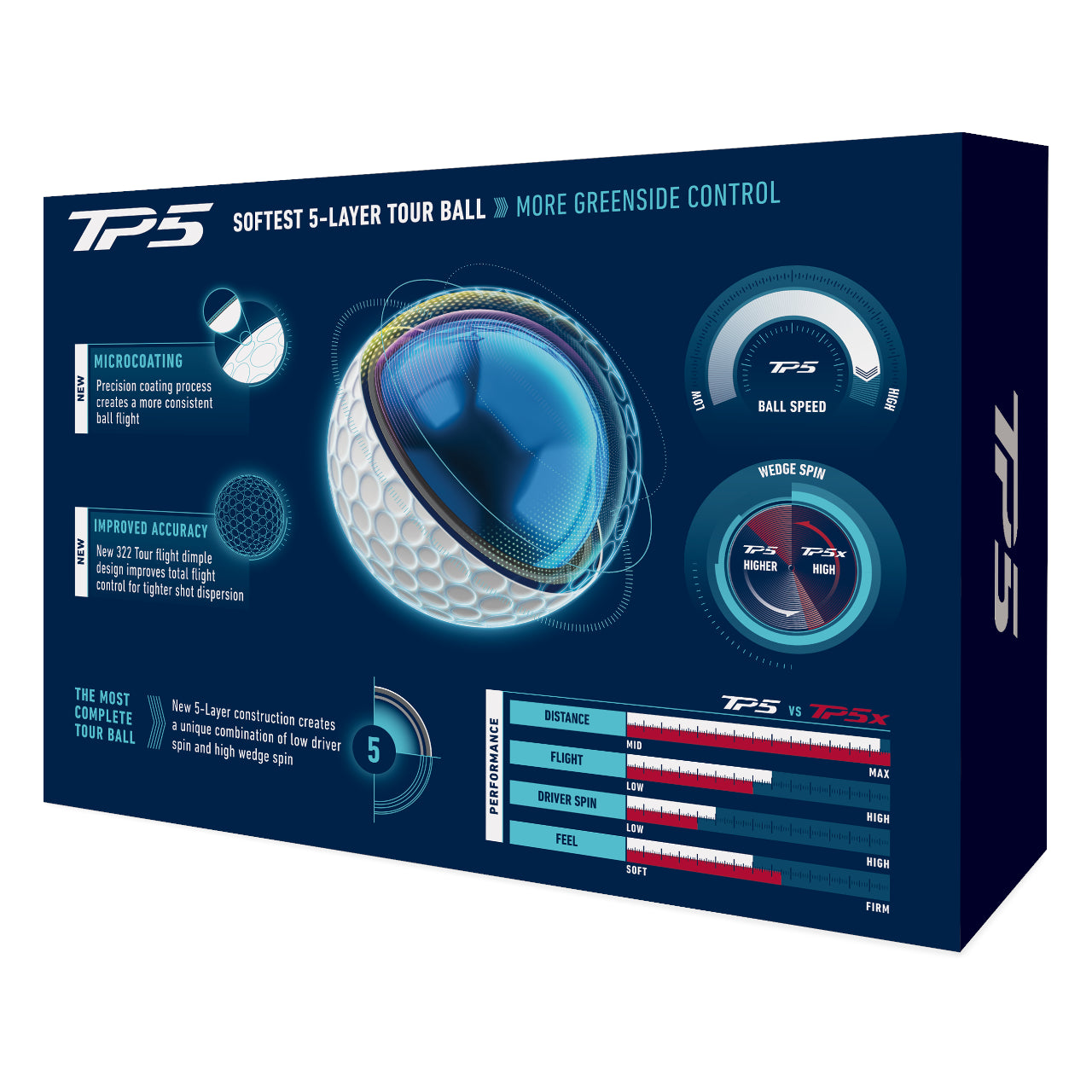 Taylormade 2026 TP5 Golf Balls | Double Dozen