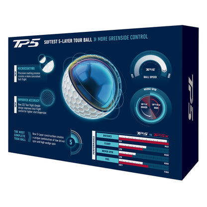 Taylormade 2026 TP5 Golf Balls | Double Dozen