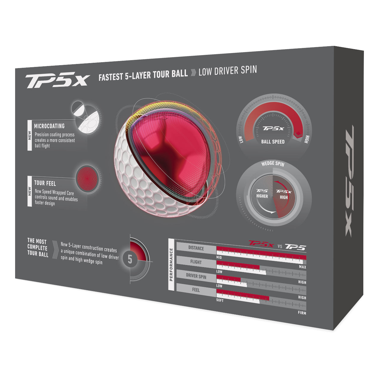 TaylorMade 2026 TP5x Golf Balls | Double Dozen