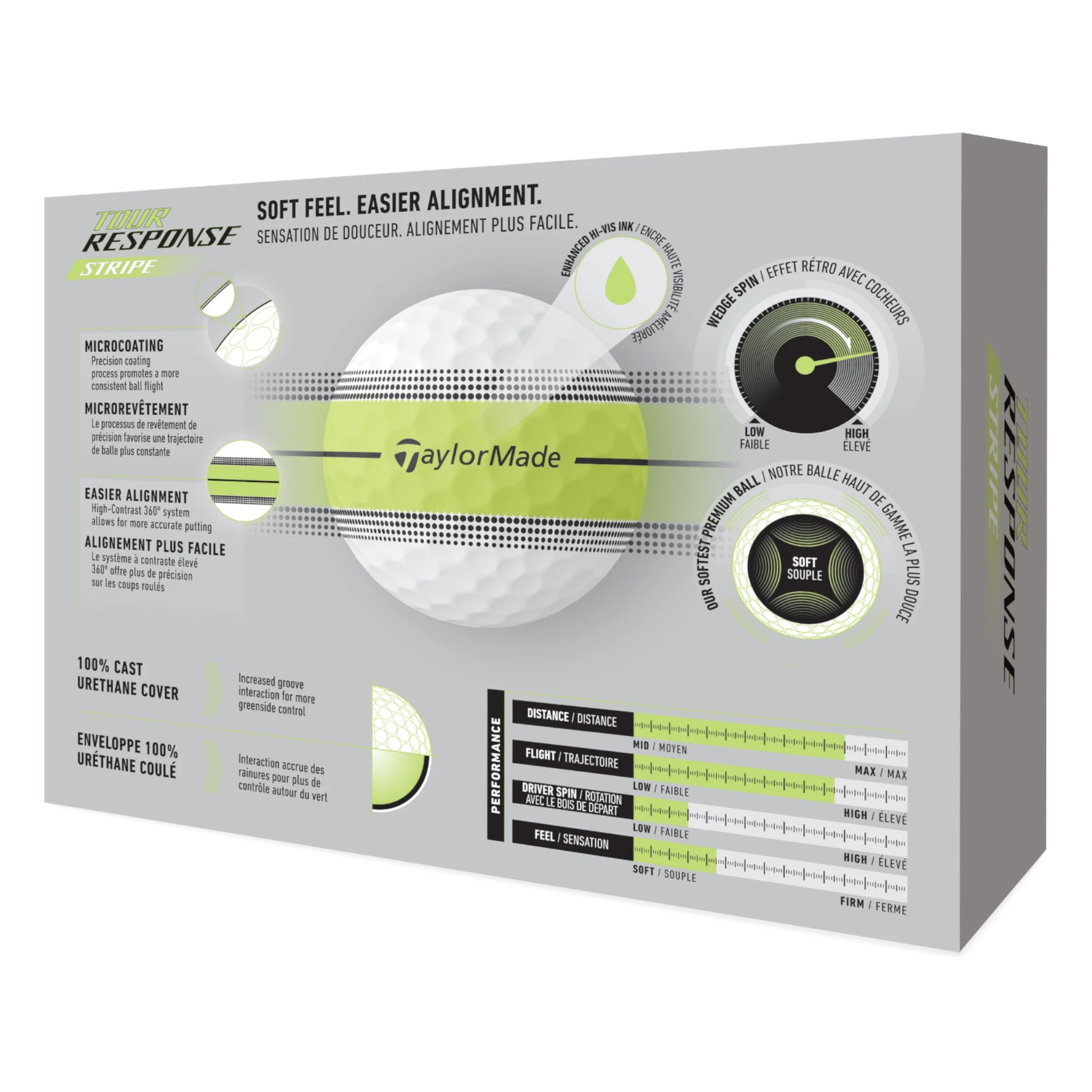 Taylormade 2026 Tour Response Stripe Golf Balls | White