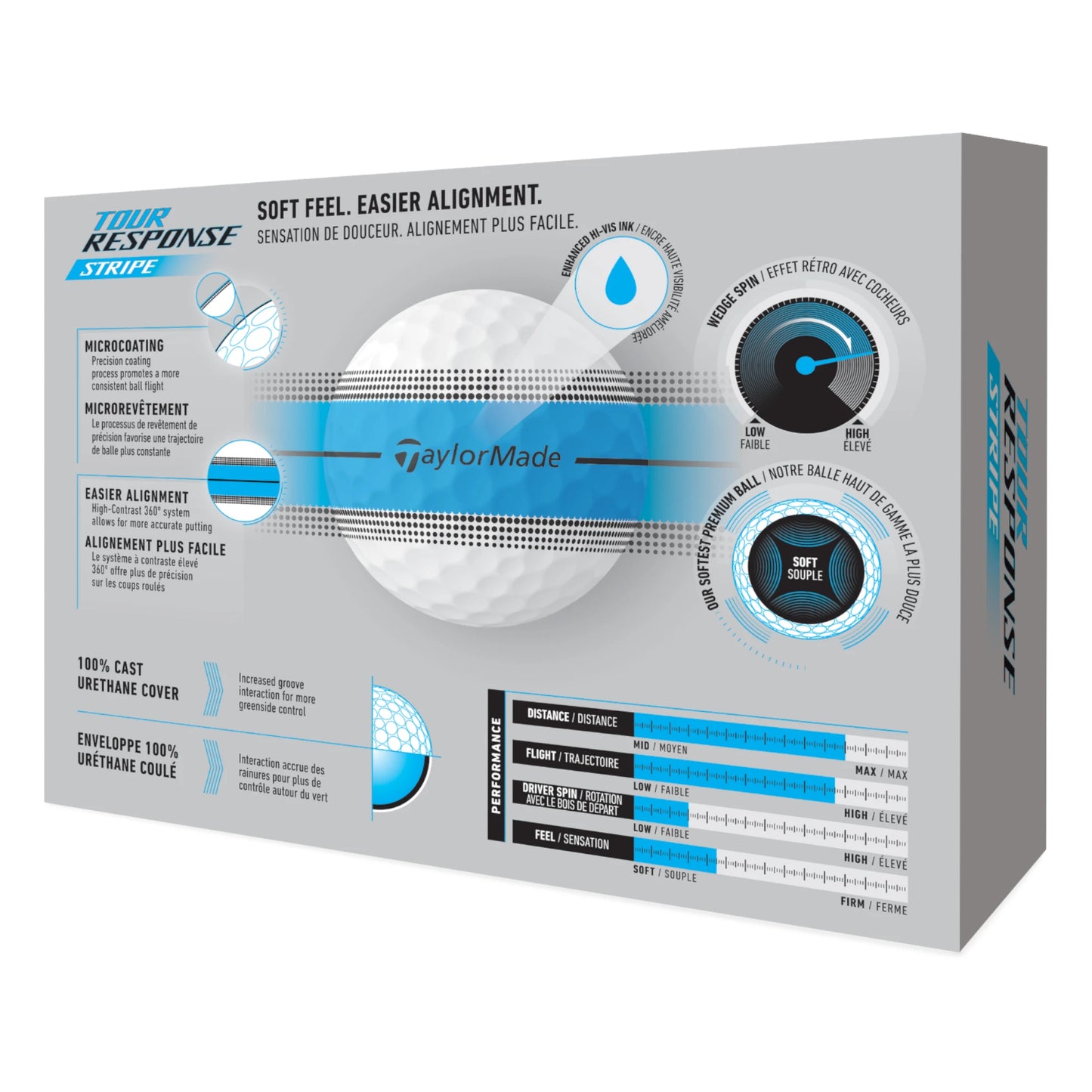 Taylormade 2026 Tour Response Stripe Golf Balls | Blue