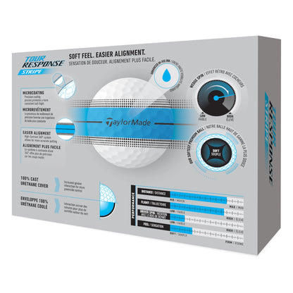 Taylormade 2026 Tour Response Stripe Golf Balls | Blue