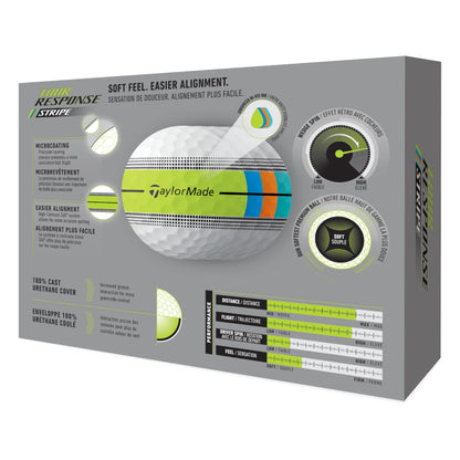 TaylorMade 2026 Tour Response Stripe Golf Balls | White