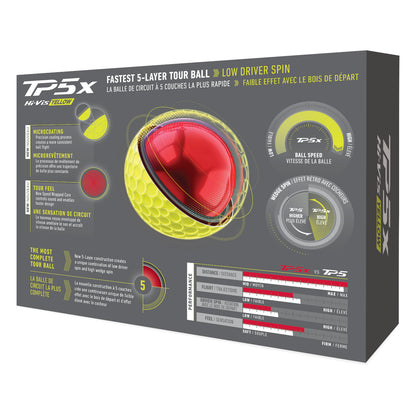 TaylorMade 2026 TP5x Golf Balls | Yellow