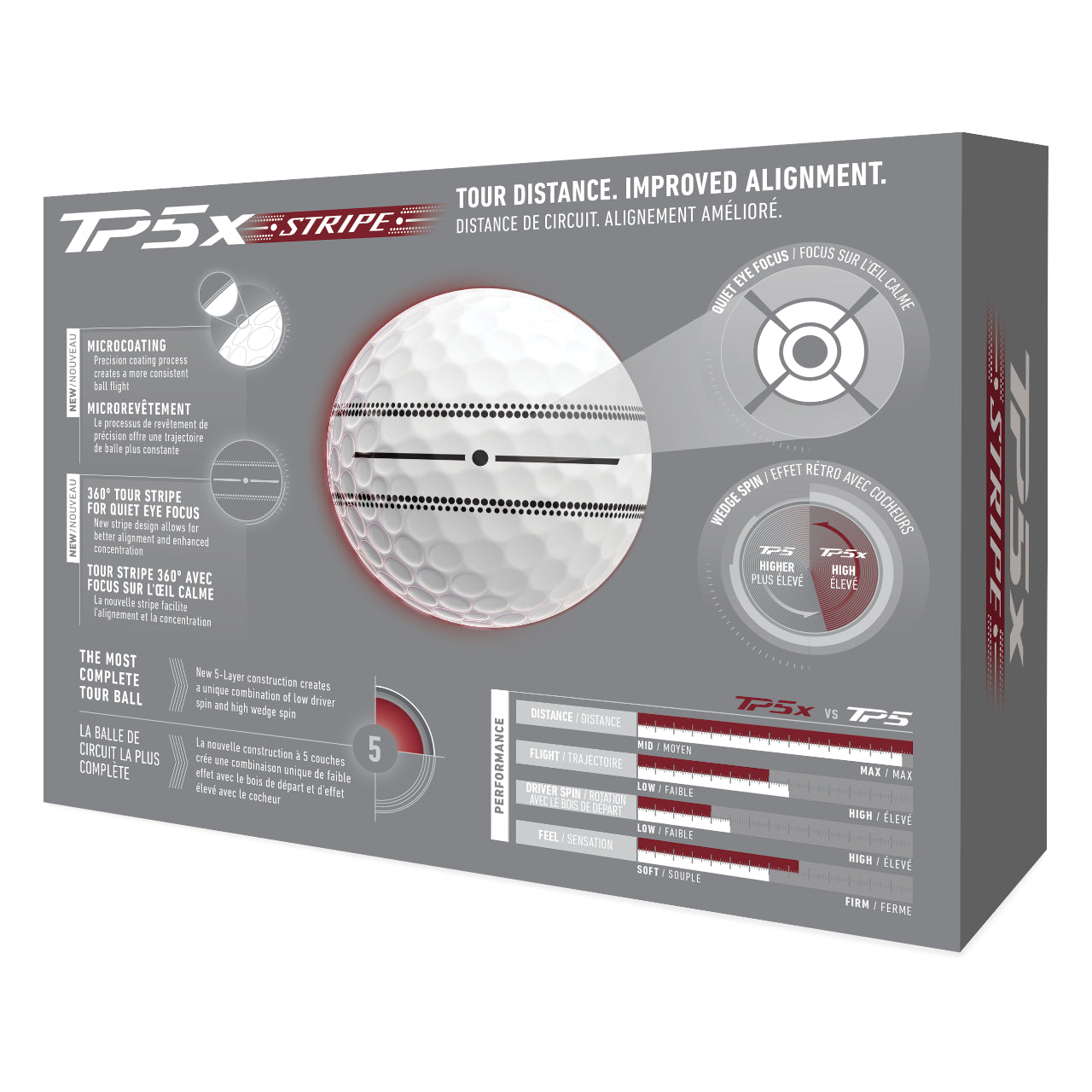 Taylormade 2026 TP5x Stripe Golf Balls | Double Dozen