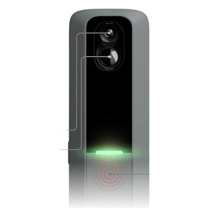 Rapsodo MLM2PRO Mobile Launch Monitor Bundle