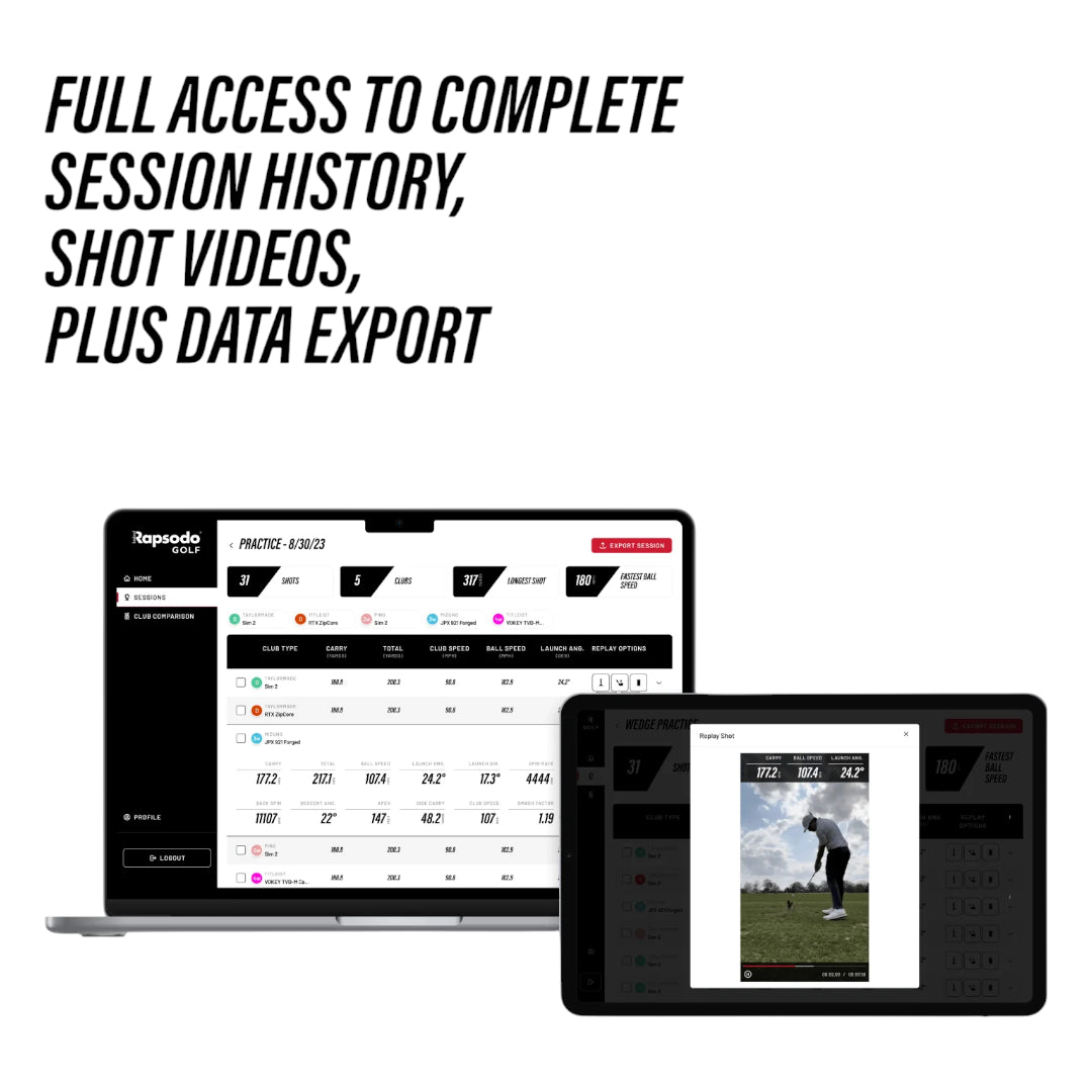 Rapsodo MLM Mobile Golf Launch Monitor