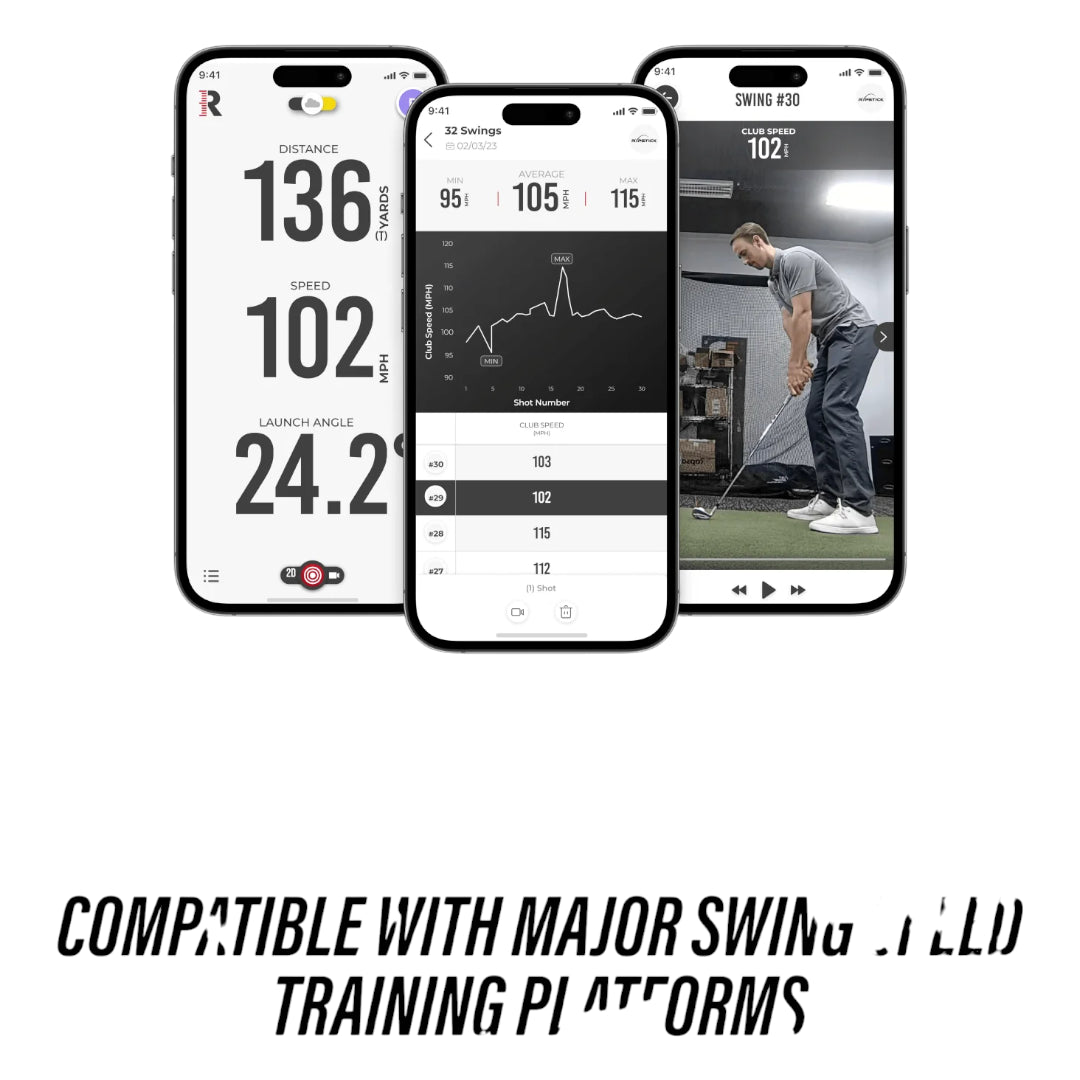 Rapsodo MLM Mobile Golf Launch Monitor