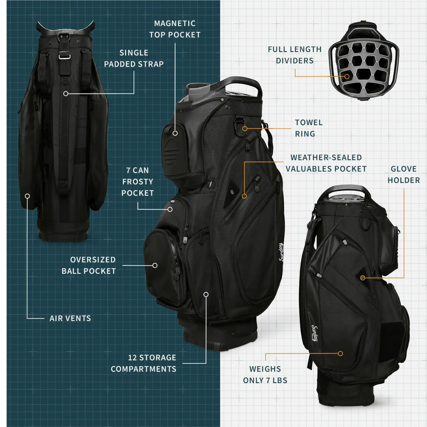 Sunday Golf Big Rig Golf Cart Bag BAG701