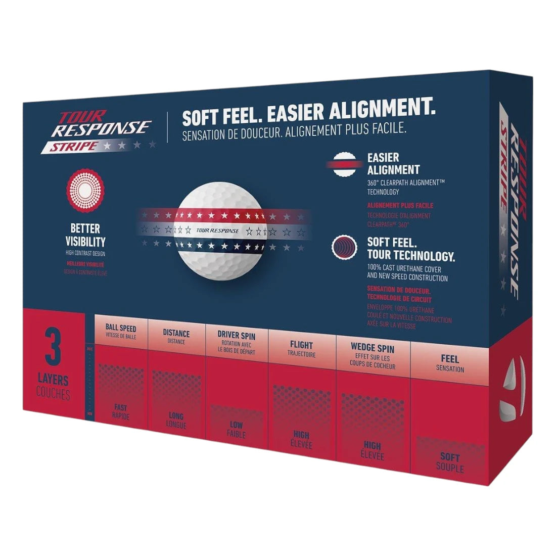 Taylormade 2025 Tour Response Stripe Golf Balls | 4 for 3