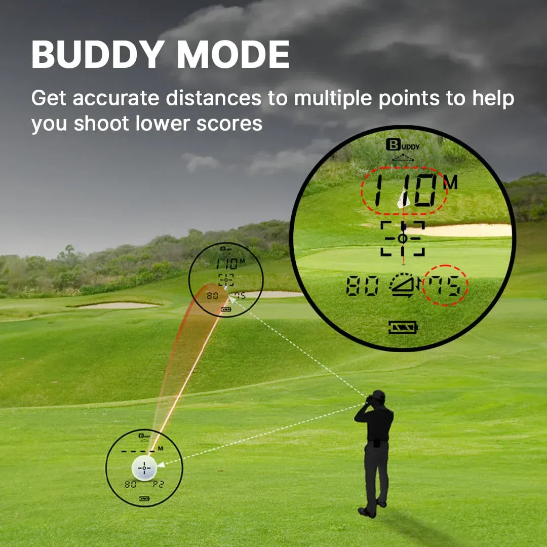 GOLFBUDDY Laser 2S Golf Rangefinder