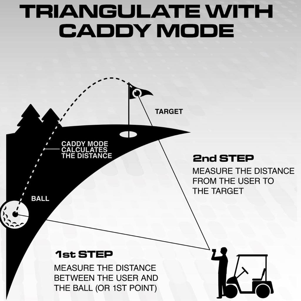 CaddyTalk Windy Laser Golf Rangefinder